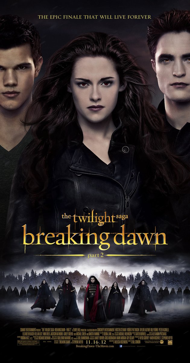 downloading The Twilight Saga: Breaking Dawn, Part 2