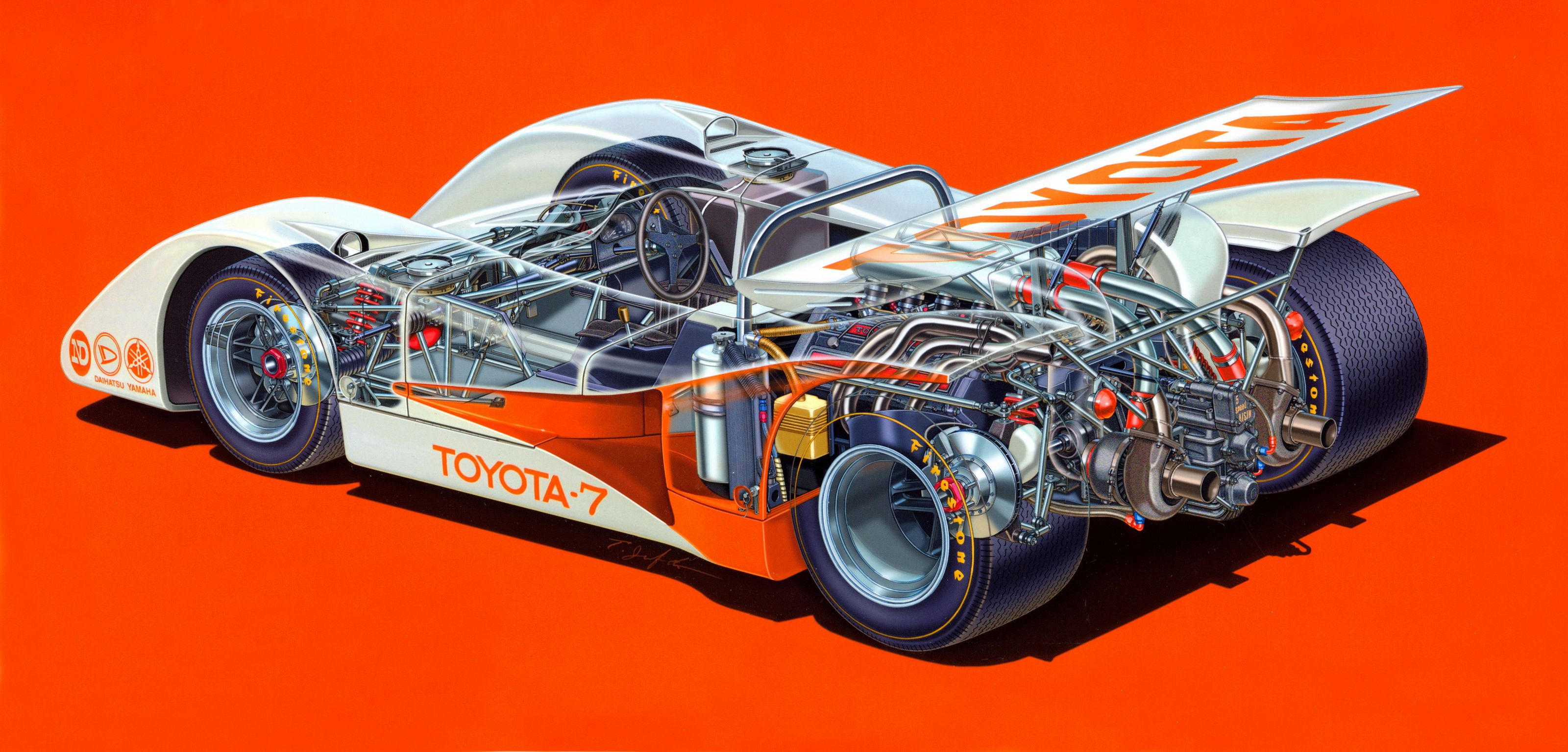 Toyota 7 Pics, Vehicles Collection