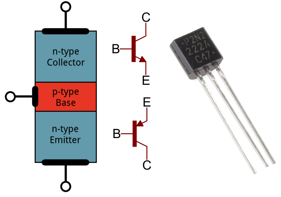 Transistor #3