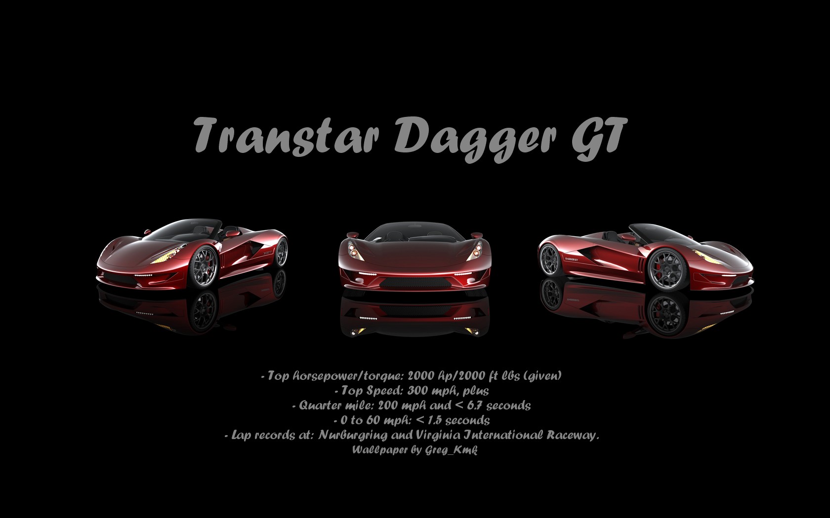 TranStar Dagger GT #21