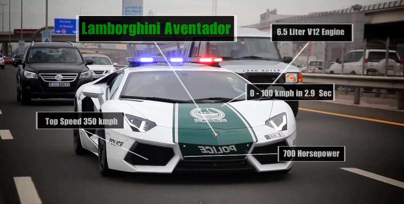 Uae Dubai Police Lamborghini High Quality Background on Wallpapers Vista