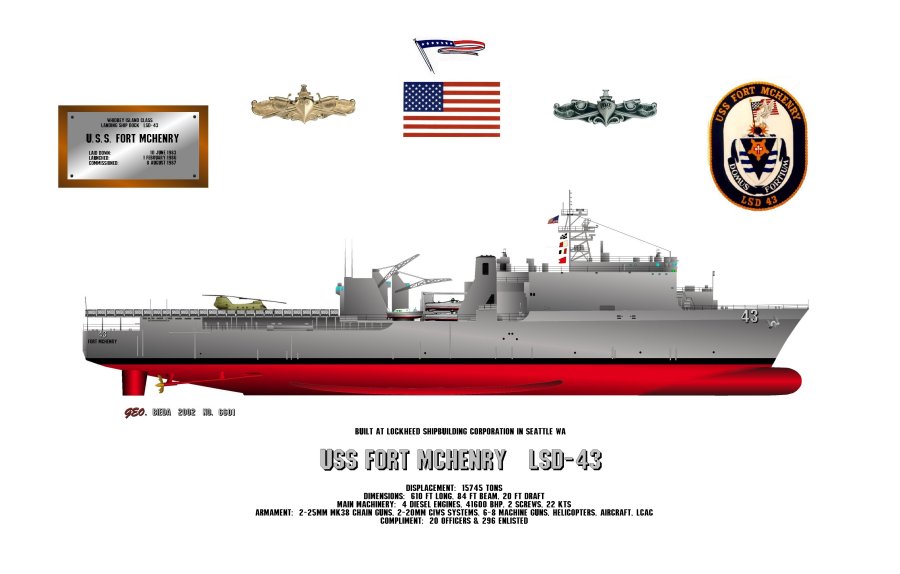 USS Fort McHenry (LSD-43) Pics, Military Collection