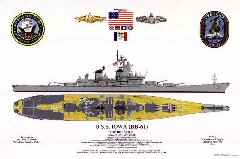 Images of USS Iowa (BB-61) | 800x530