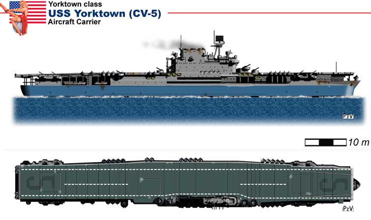 HD Quality Wallpaper | Collection: Military, 755x449 USS Yorktown (CV-5)