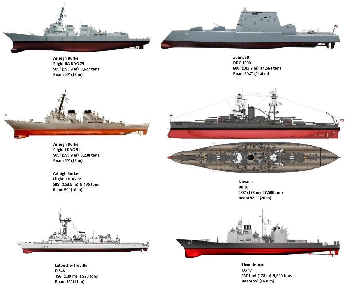 Images of USS Zumwalt (DDG-1000) | 1150x960