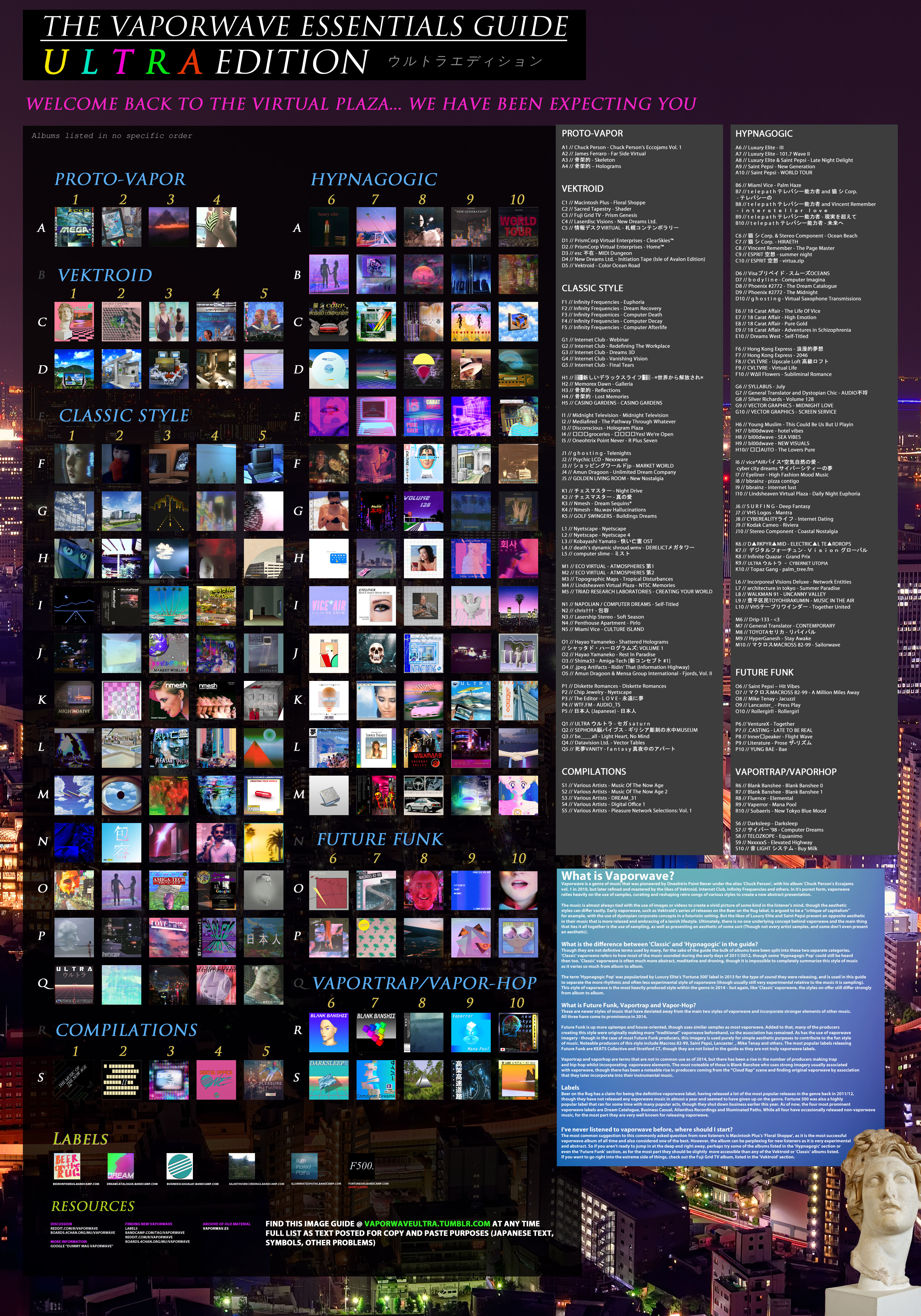 Vaporwave HD wallpapers, Desktop wallpaper - most viewed