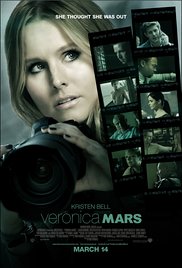 Veronica Mars HD wallpapers, Desktop wallpaper - most viewed