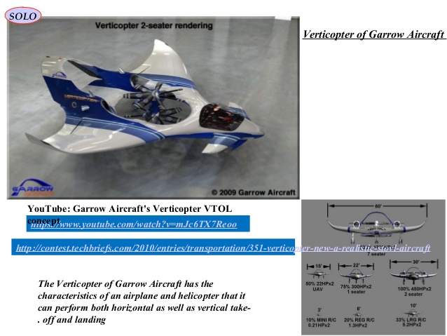 Images of Verticopter Vtol Concept | 638x479