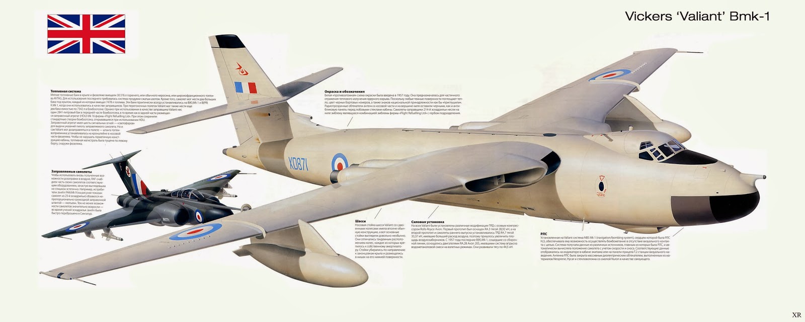 Images of Vickers Valiant | 1600x640