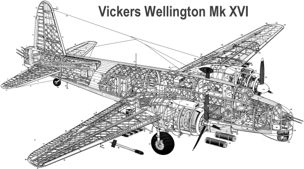 Images of Vickers Wellington | 600x334