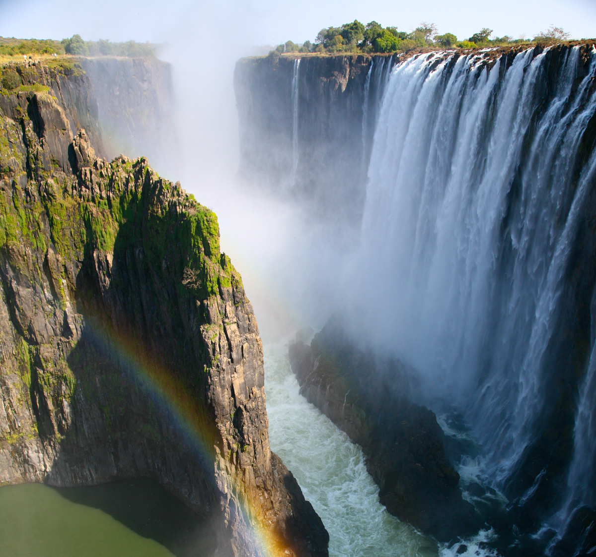 Victoria Falls #8