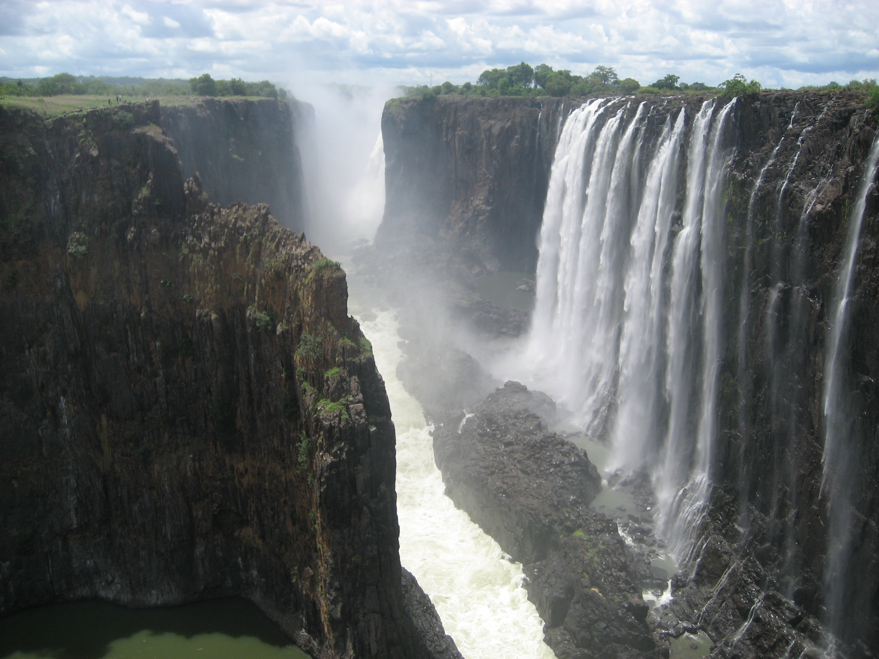 Victoria Falls High Quality Background on Wallpapers Vista