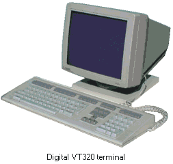 Amazing VT100 Pictures & Backgrounds