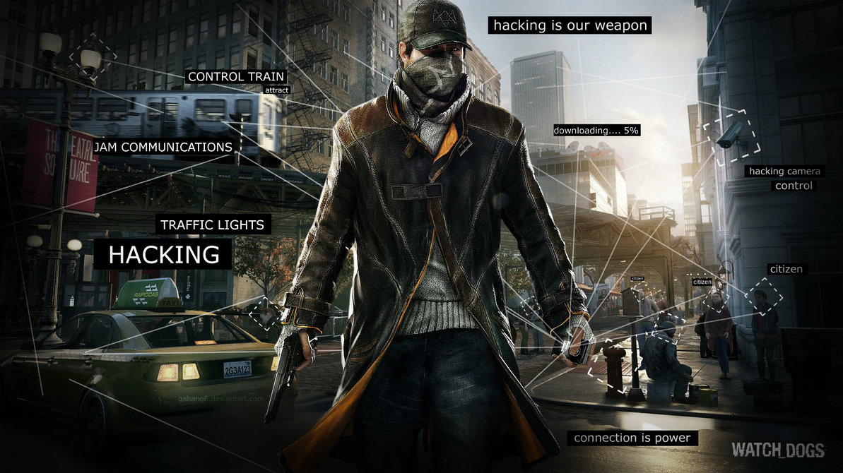 Watch Dogs High Quality Background on Wallpapers Vista