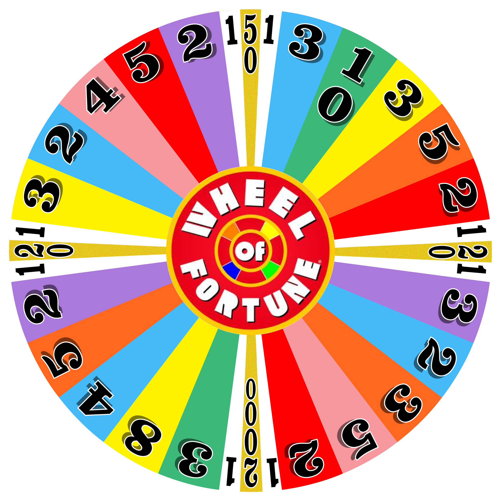 Wheel Of Fortune #22