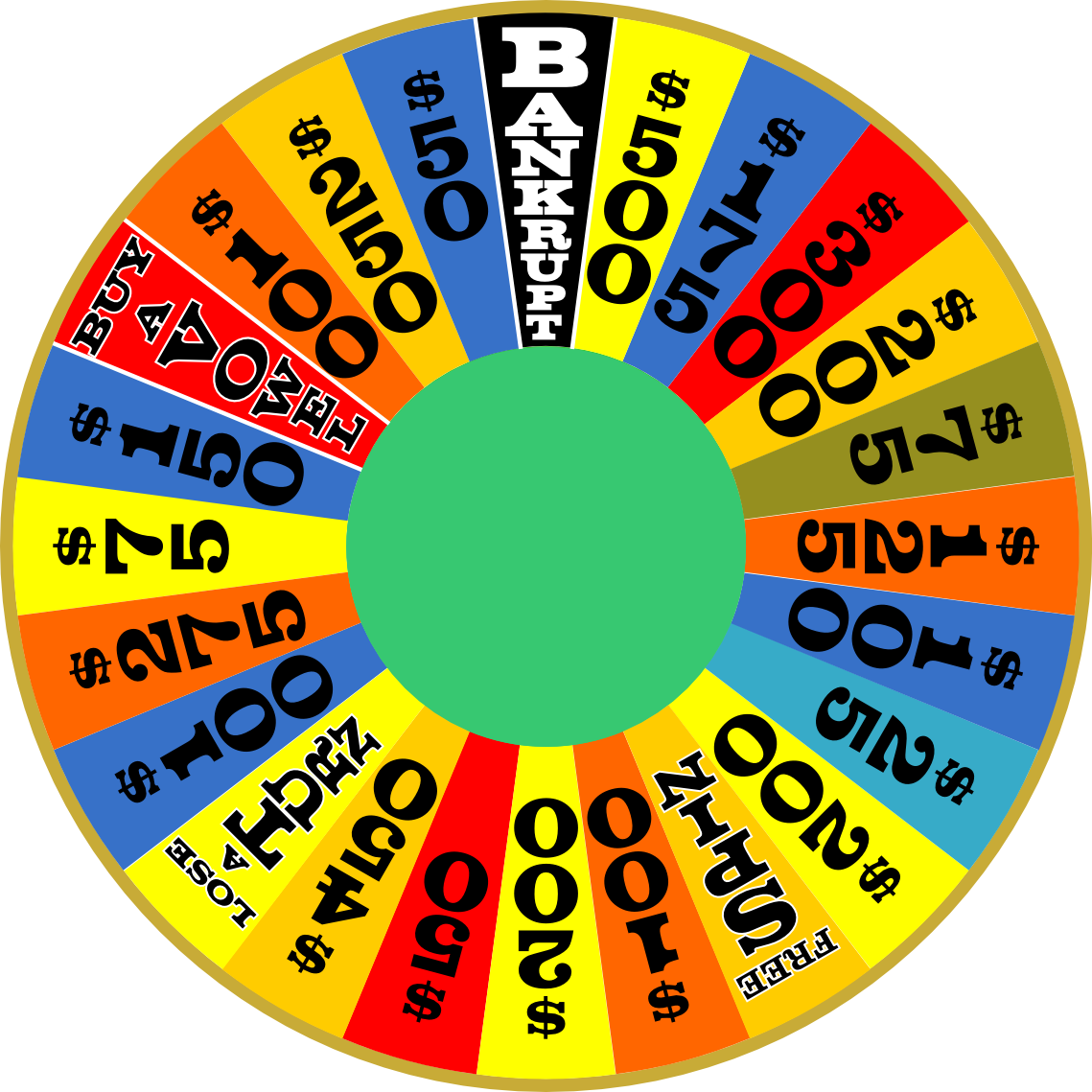 Wheel Of Fortune #25