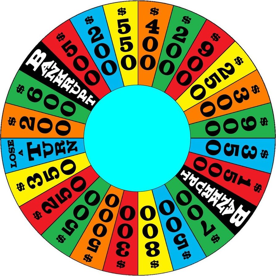 Images of Wheel Of Fortune | 893x894