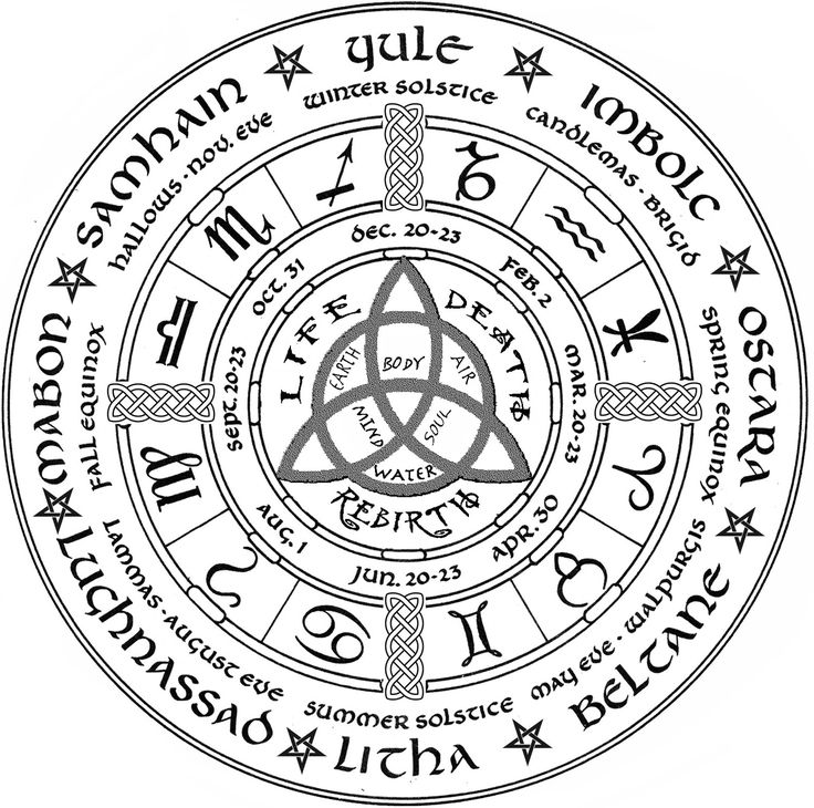 Images of Wiccan | 736x730