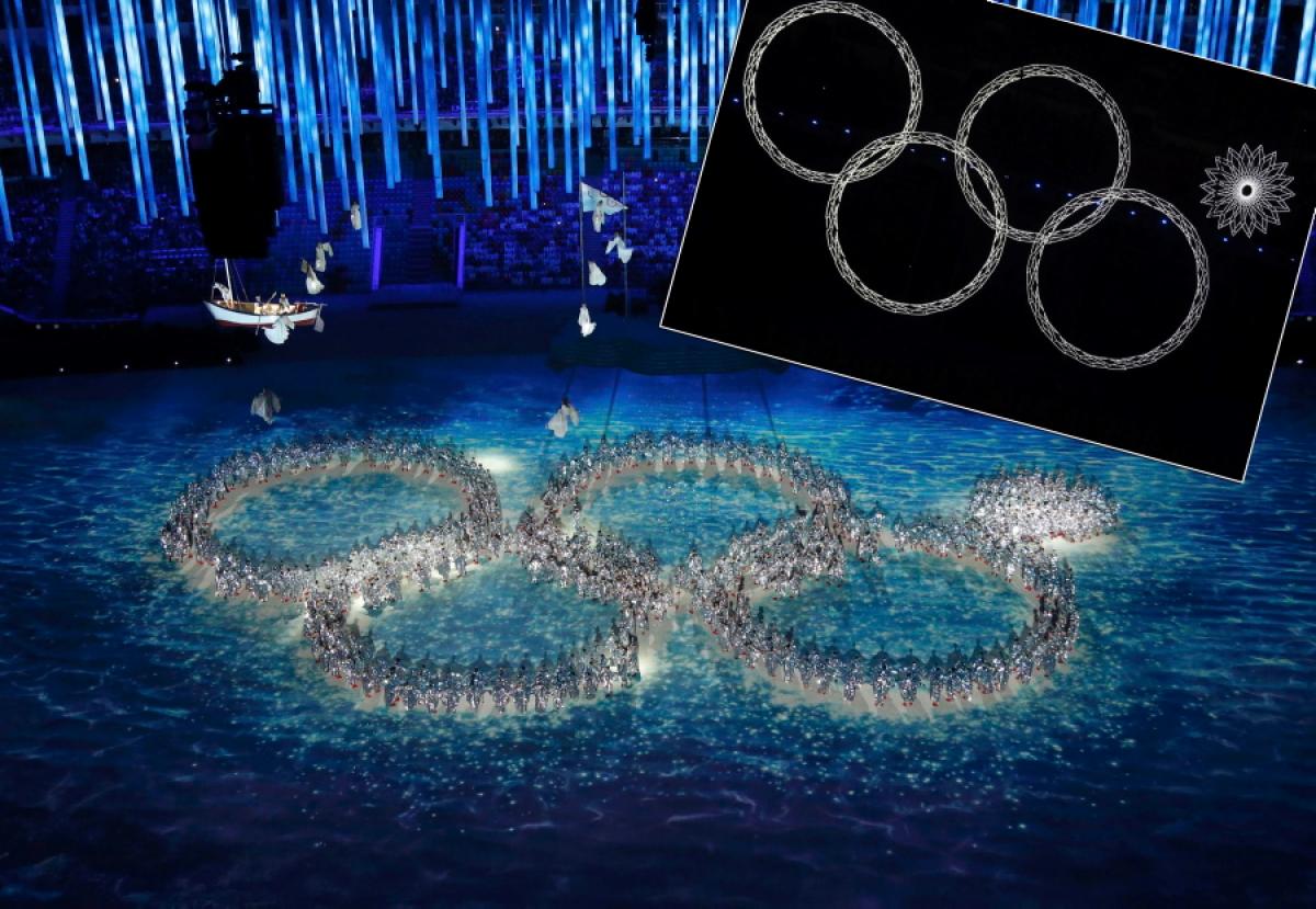 HD Quality Wallpaper | Collection: Sports, 1200x829 Winter Olimpic Games Sochi 2014