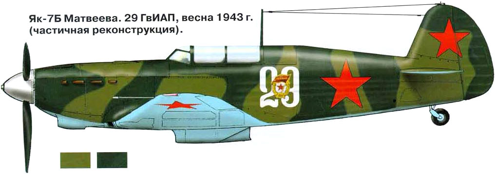 Images of Yakovlev Yak-7 | 1016x358