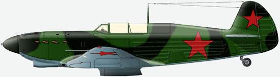 Yakovlev Yak-7 Backgrounds, Compatible - PC, Mobile, Gadgets| 550x153 px
