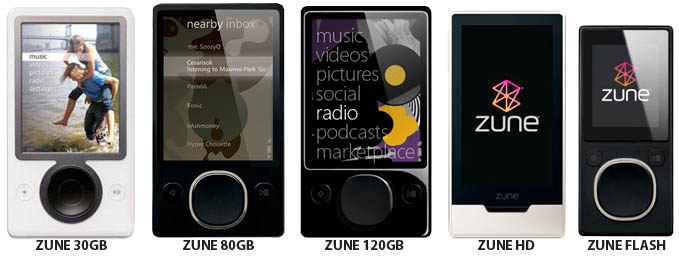 Zune Pics, Products Collection
