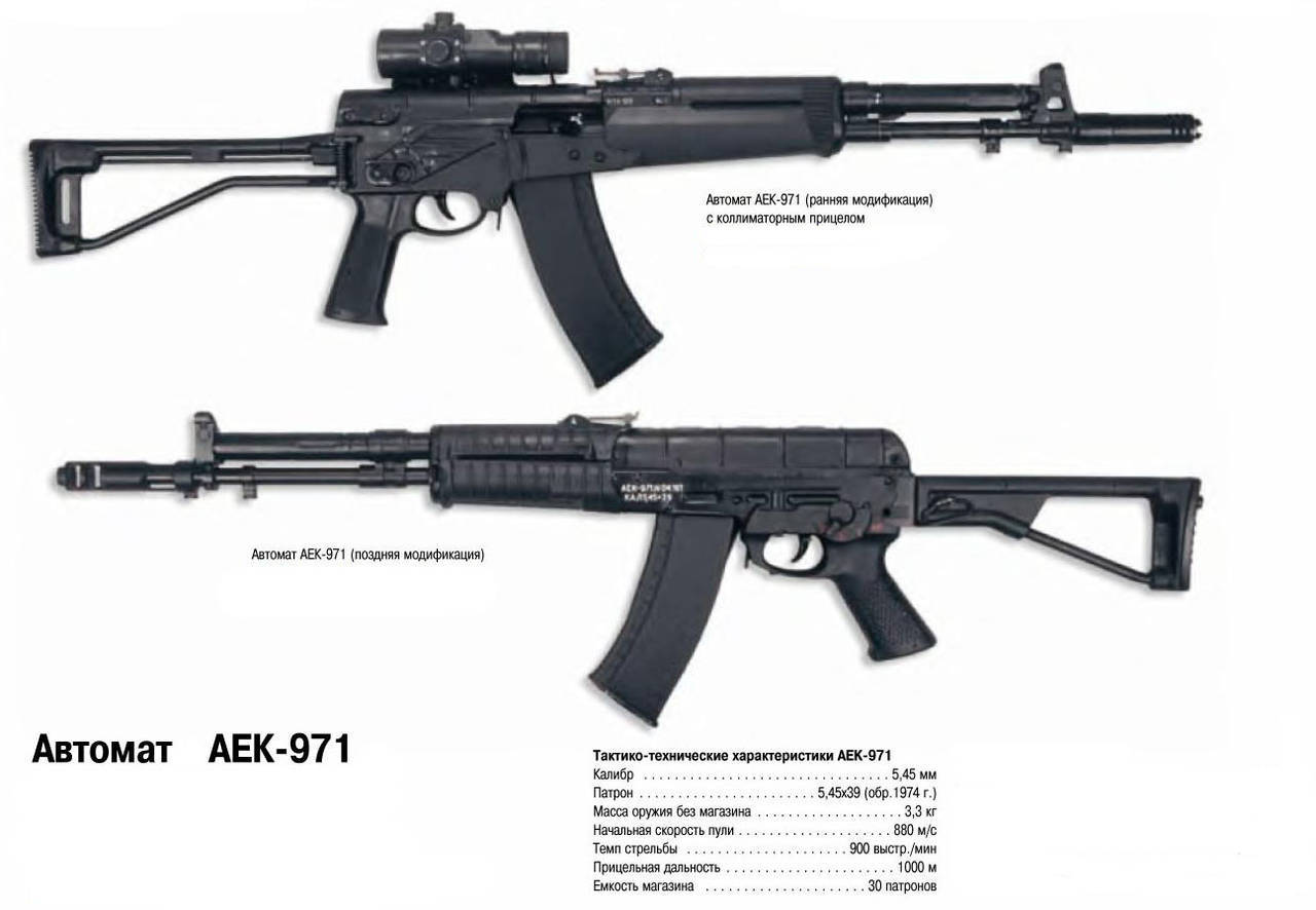 АК-12 Pics, Weapons Collection