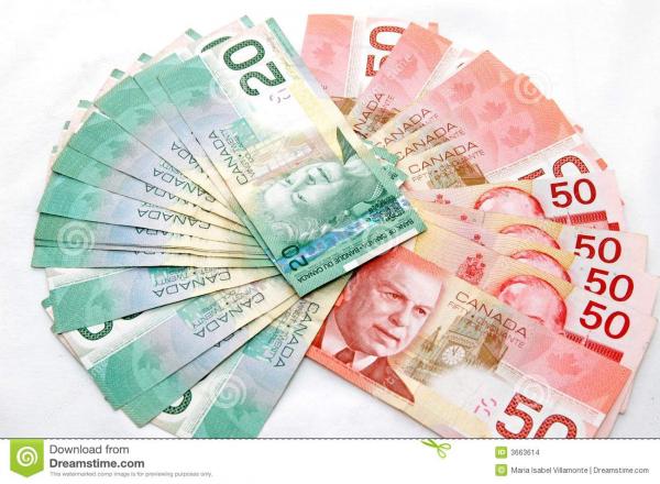 preview Canadian Dollar