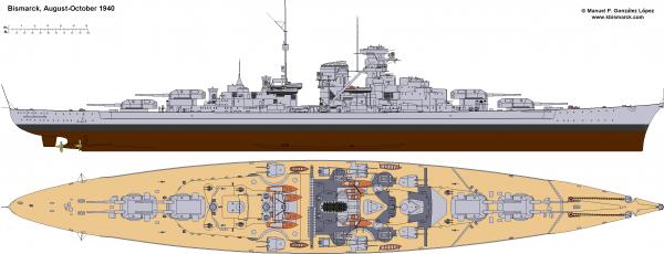 preview German Battleship Bismarck